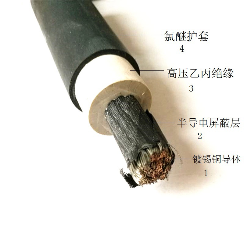 JE、JEH、JEM、JEFR-ZR、JFEYH型電機繞組引接軟電纜