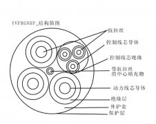 YVFRGNHP32 3×35+1×10+3×2.5+2×1.5鋼包車(chē)拖拽電纜，鋼包車(chē)電纜