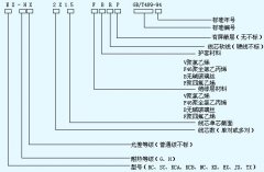KC、KX熱電偶用補(bǔ)償導(dǎo)線、補(bǔ)償電纜